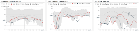 欧陆娱乐注册：钢材：跌跌壮壮