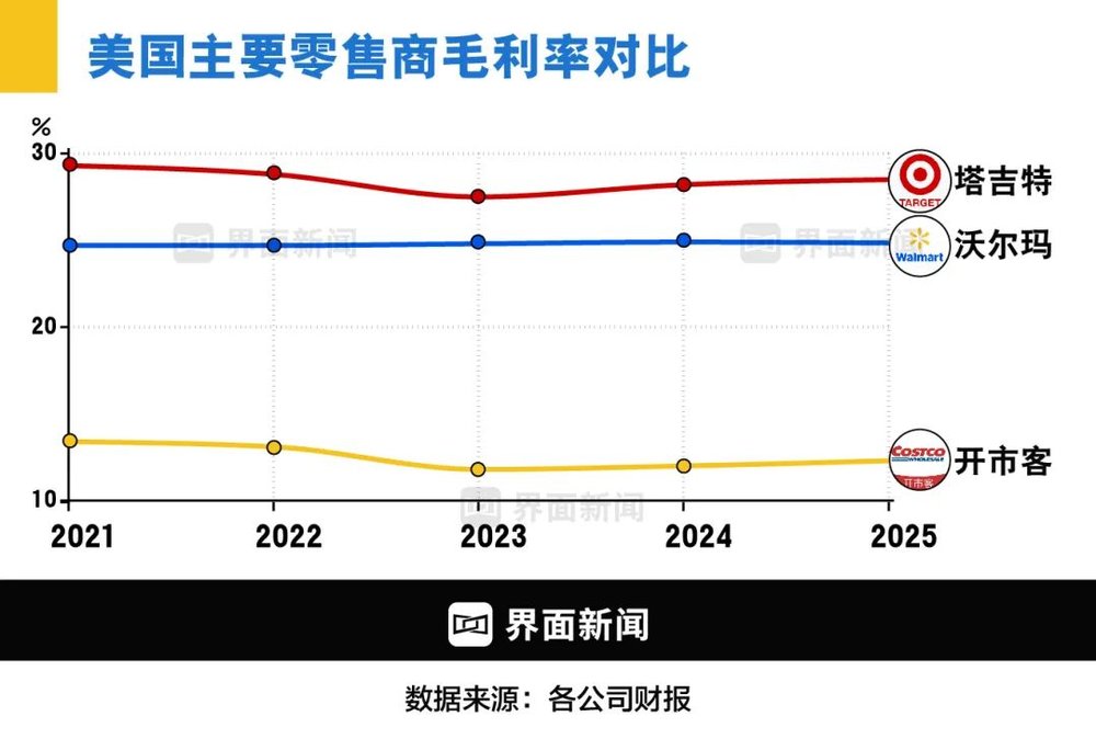 欧陆娱乐：“还发货吗”：沃尔玛与中国供应商的生死博弈